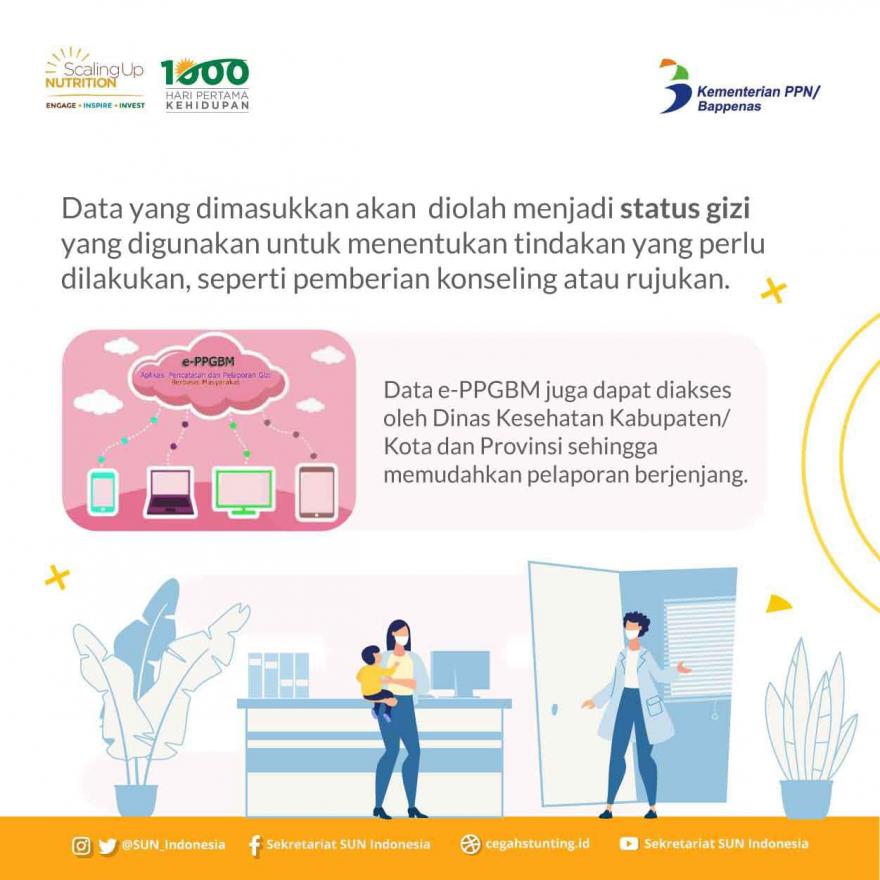 Mengenal Aplikasi EPPGBM, Cegah Stunting pada Balita